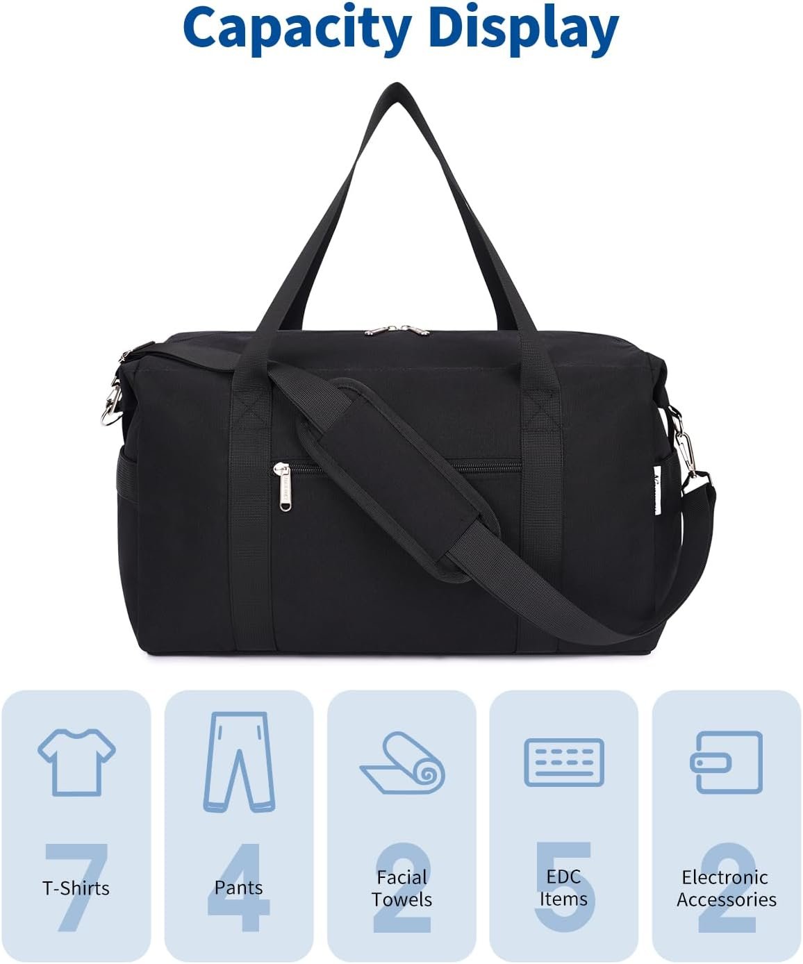 Narwey For Spirit Airlines Personal Item Bag 18x14x8 Foldable Duffle Bag for Travel Packable Duffel Bag for Traveling Carry on Bag for Airplanes Underseat with Wet Pocket for Women and Men (Black) - Image 4