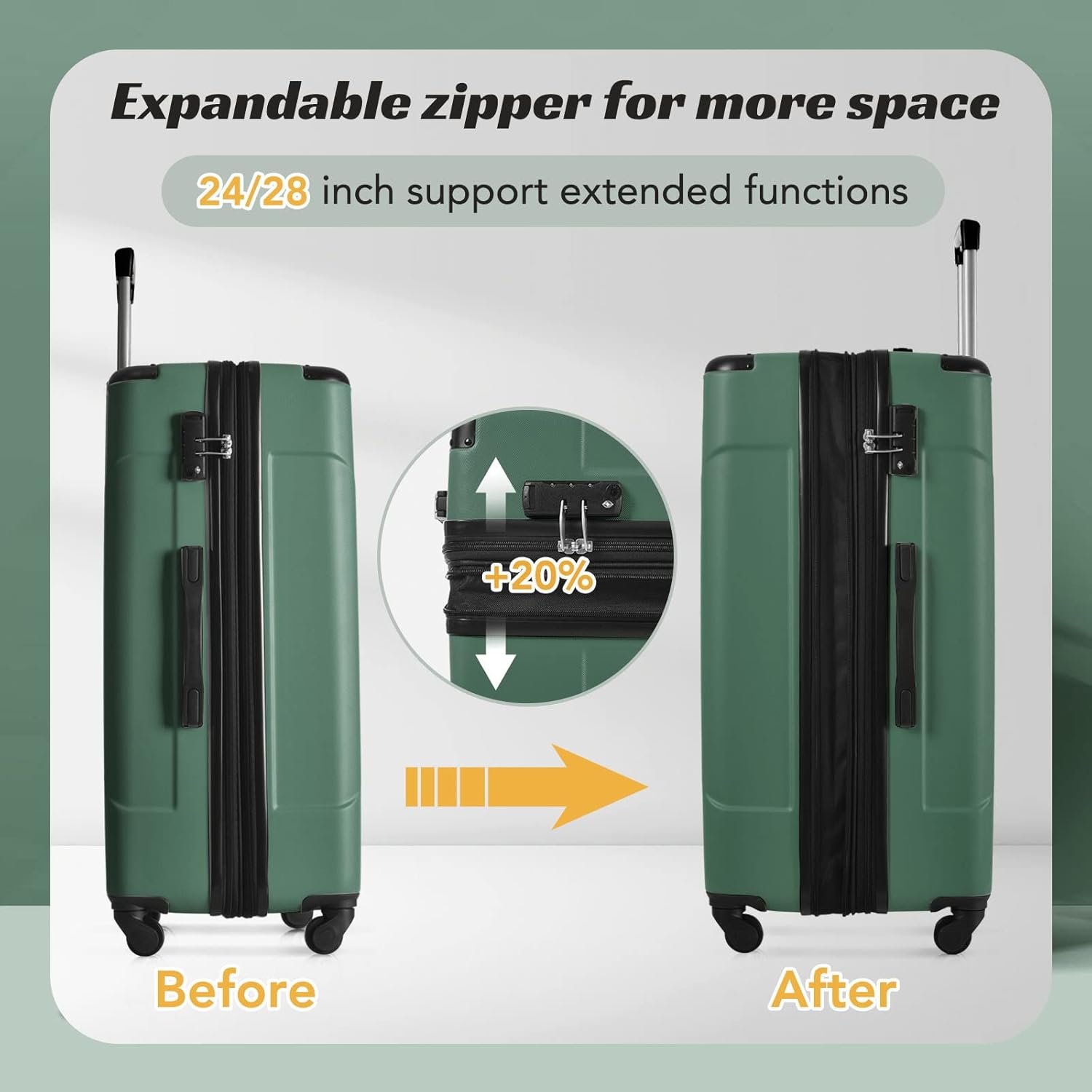 Merax Luggage Expandable Lightweight Spinner Suitcase with Corner Guards (Green1), 3-Piece Set (20/24/28) - Image 4