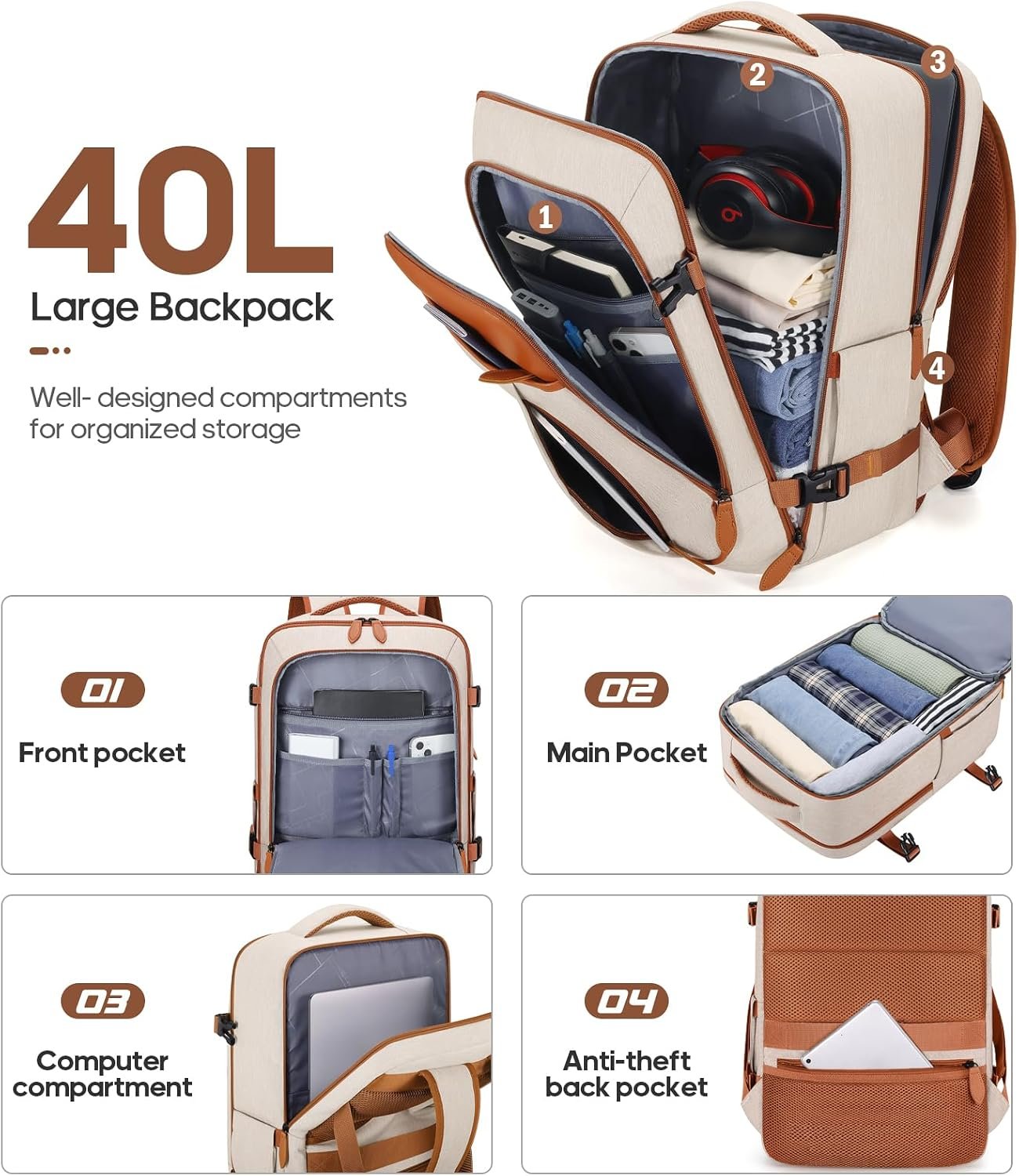 Luggage Sets 3 Piece, Carry On Luggage 20 Inch With Spinner Wheels,PC Hardside Suitcase Set with TSA Lock,Durable Carry On Suitcase With Travel Backpack for Men (Beige, 3 piece set (20inch)) - Image 6