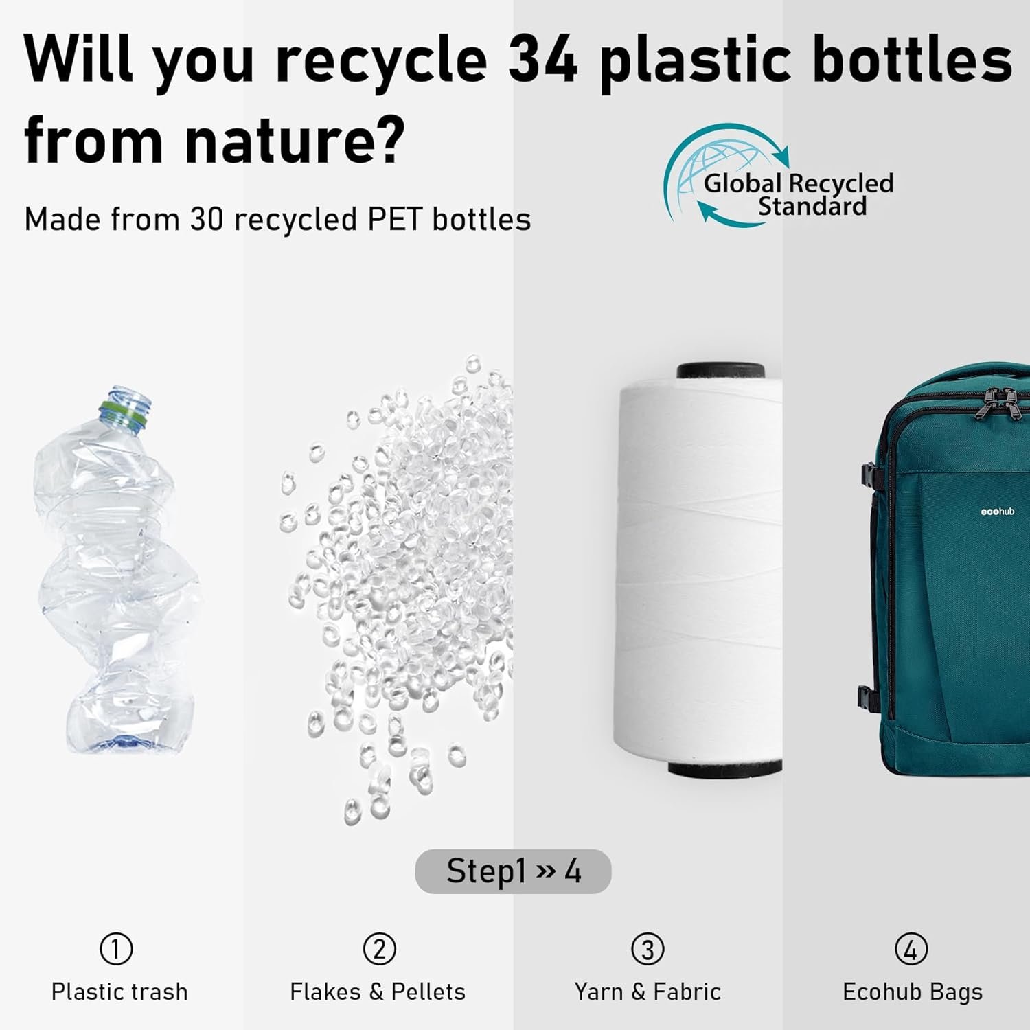 ECOHUB Travel Backpack 18x14x8 Spirit Airlines Personal Item Bag Carry On Backpack 13 Pockets Large Work Casual Daypack for men Airline Approved Waterproof Gym Backpack with Charging Port, Blue Green - Image 8