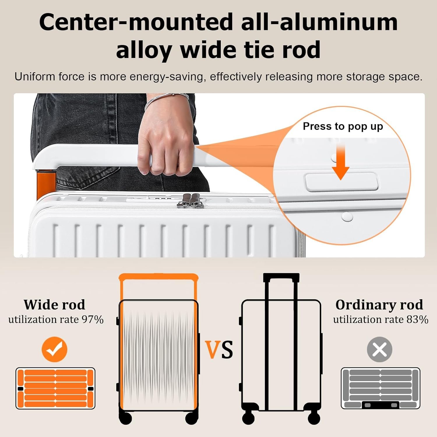 Joyway Hardshell Carry on Luggage Airline Approved with Front Pocket, Lightweight Hardside 20 Inch Suitcase with Spinner Wheels and TSA Lock (White, Carry on Luggage-20 Inch) - Image 8