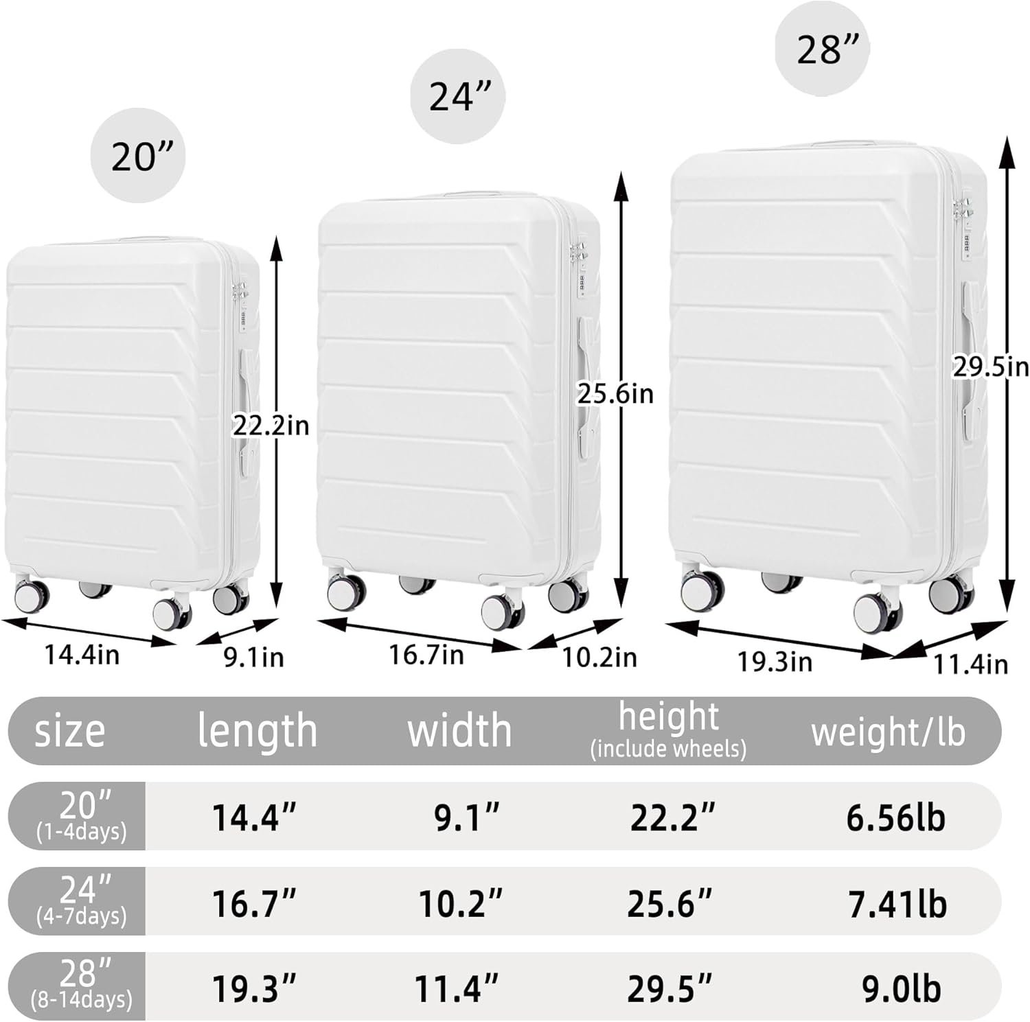 Merax Luggage Sets, ABS Hardside Suitcase Spinner Wheel Combination Lock Lightweight, Milky White, 20/24/28 Inch - Image 7