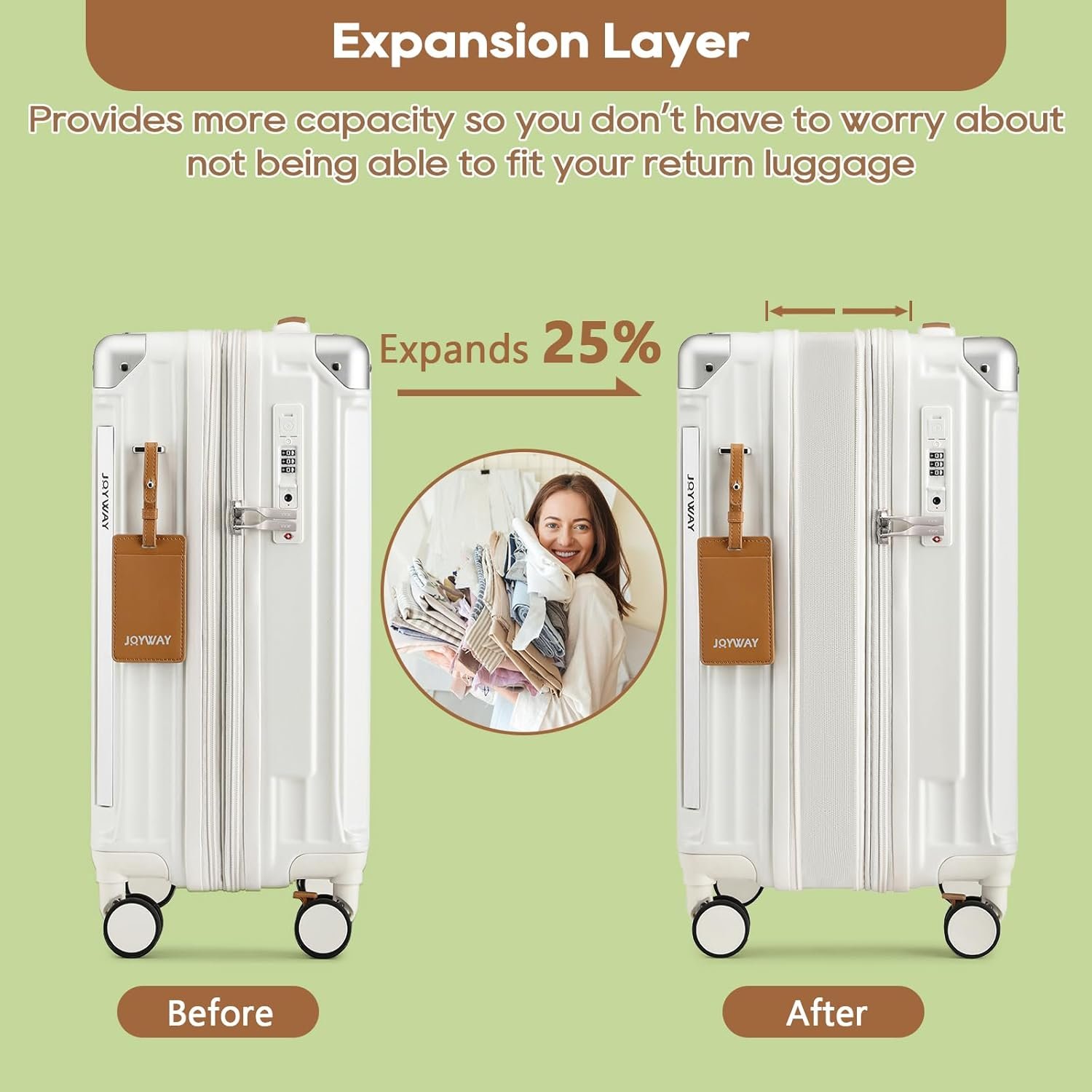 Joyway 24 IN Carry On Luggage, Expandable Suitcase with Smart Cup Holder, Hardside Checked with TSA Lock Spinner Double Wheels, White - Image 4