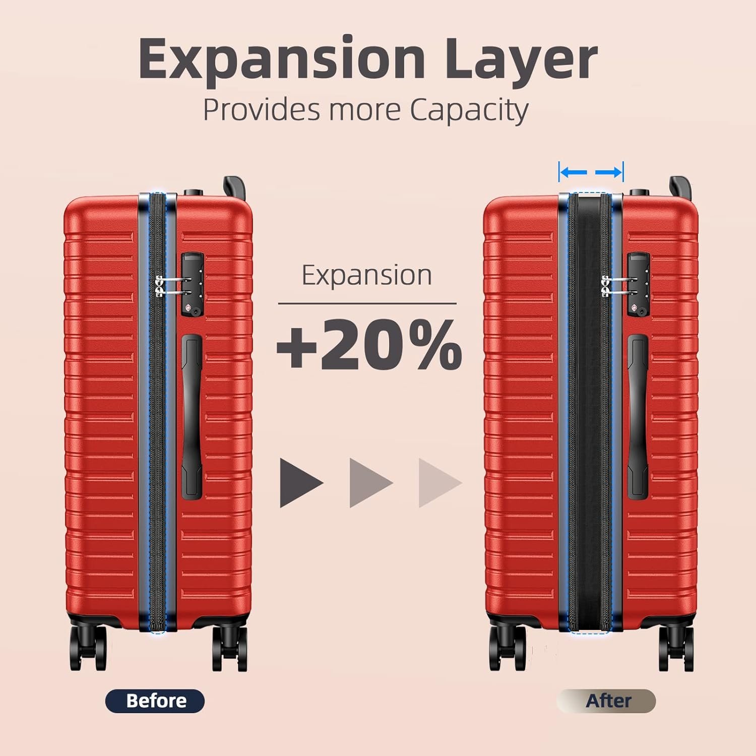 BEOW 3-Piece Expandable Hard-Sided Luggage Set with Spinner Wheels, TSA Lock, Lightweight Suitcase for Women, 20/24/28 Inch, Red – Durable & Stylish Travel Luggage - Image 4