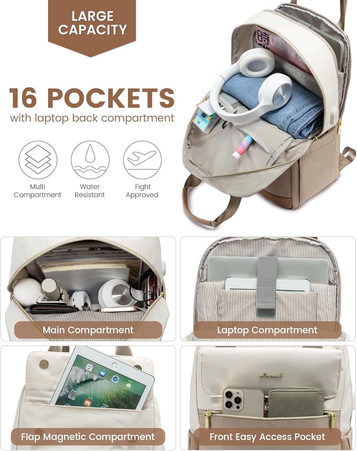 LOVEVOOK Laptop Backpack for Women, 15.6inch Laptop Bag with USB Port, Waterproof Travel Work Backpack Purse, Anti-Theft Backpacks Casual Computer Daypack Nurse Teacher Bag - Image 4