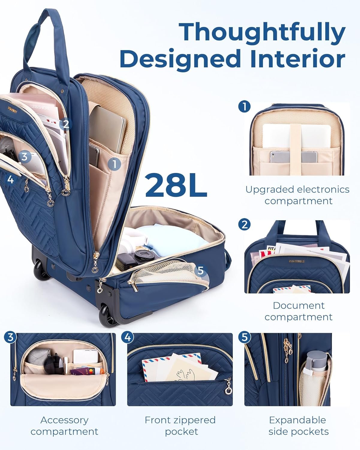 BAGSMART Underseat Carry On Luggage Airline approved,16-inch Underseater Softside Travel Suitcase with Wheels Lightweight Overnight Rolling Carry-on Luggage for Women Men Weekender,Dark Blue - Image 3